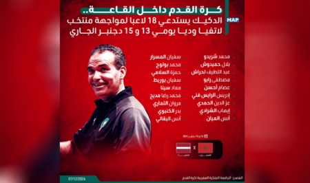 كرة القدم داخل القاعة.. الدكيك يستدعي 18 لاعبا لمواجهة منتخب لاتفيا وديا