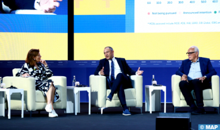 مراكش..إصلاح النظام المالي الدولي مفتاح لتحرير إمكانات التنمية بإفريقيا