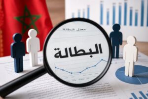 تراجع البطالة بالمغرب إلى 9.5 في المائة