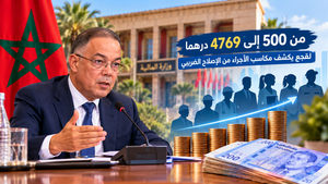 لقجع يدافع عن تخفيض ضريبة الدخل ورفع ضرائب المحروقات
