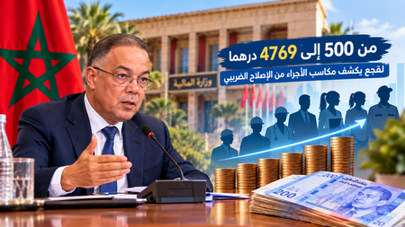 لقجع يدافع عن تخفيض ضريبة الدخل ورفع ضرائب المحروقات